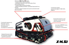 Мотобуксировщик БТС «STANDART PRO»  500/15 э/зап. LIFAN PRO (18 Ватт)